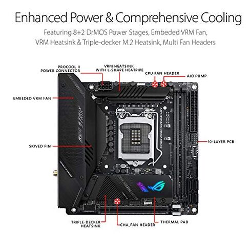 لوحة ألعاب ROG Strix Z590-I Gaming WiFi 6E LGA 1200 (Intel® 11/10th Gen) لوحة ألعاب mini-ITX (PCIe 4.0، 8+2 مراحل الطاقة، Thunderbolt 4 Onboard، 2.5 جيجابايت،USB 3.2 Gen 2 لوحة أمامية Type-C،2x M.2) in Saudi Arabia