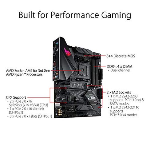 ASUS ROG Strix B450-F Gaming Motherboard in Saudi Arabia