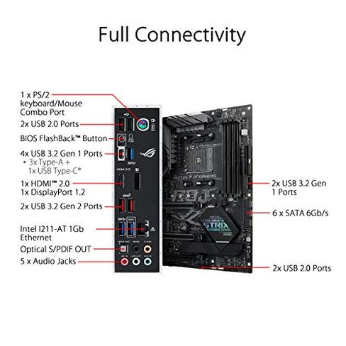 ASUS ROG Strix B450-F Gaming Motherboard in Saudi Arabia