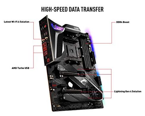 MSI MPG X570S CARBON MAX WIFI Gaming Motherboard (ATX, AMD, Socket AM4. DDR4, PCIe 4, CFX, M.2 Slots, Wi-Fi 6E) in Kuwait
