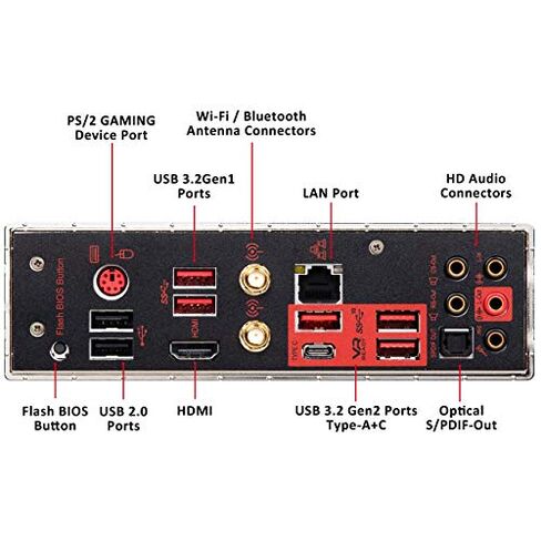MSI MPG X570S CARBON MAX WIFI Gaming Motherboard (ATX, AMD, Socket AM4. DDR4, PCIe 4, CFX, M.2 Slots, Wi-Fi 6E) in Kuwait