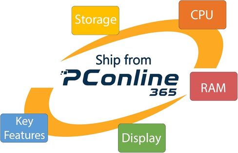 2022 Newest Dell Optiplex 3090 Micro Form Factor Business Desktop, Intel Core i5-10500T, 32GB RAM, 1TB PCIe SSD, DisplayPort, RJ-45, Wi-Fi 6, Bluetooth, Wired Mouse&Keyboard, Windows 11 Pro, Black in Kuwait