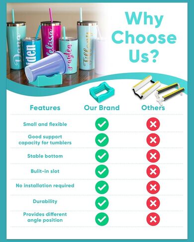 كابيتوب حامل اكواب صغير من السيليكون مع فتحة مدمجة لصناعة الاكواب يستخدم لوضع ملصقات الفينيل للاكواب، حامل اكواب للحرف اليدوية، حامل اكواب بزاويتين يدعم حامل الاكواب الايبوكسي in Kuwait