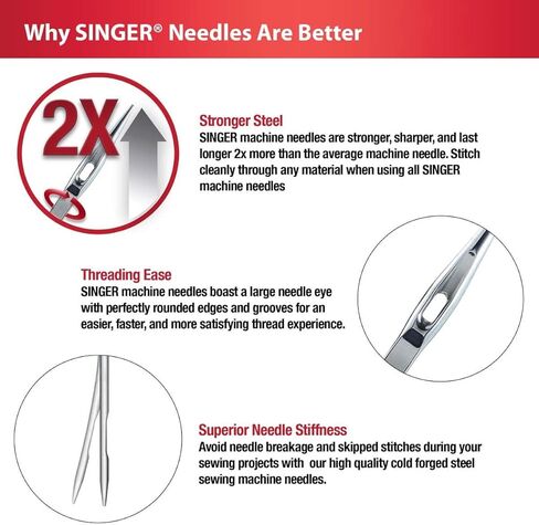 Singer 04801 Universal Heavy Duty Sewing Machine Needles, 5-Count in Saudi Arabia