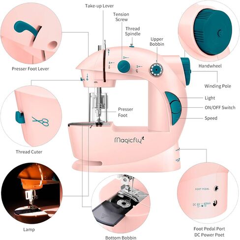 Magicfly Mini Sewing Machine with Extension Table, Dual Speed Portable Sewing Machine for Beginners with Light, Sewing Kit for Household Use, Blue in Kuwait