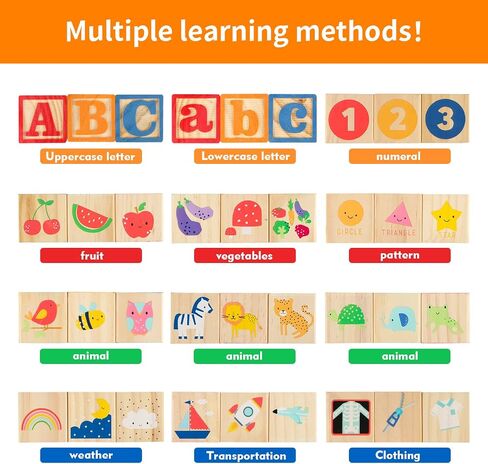 مكعبات بناء خشبية من Joqutoys ABC للأطفال الصغار 1-3 كبيرة، 26 قطعة من مكعبات تكديس الحروف الأبجدية والأرقام، ألعاب تعليمية تعليمية للأولاد والبنات وهدايا الأطفال 1.65 بوصة in Kuwait