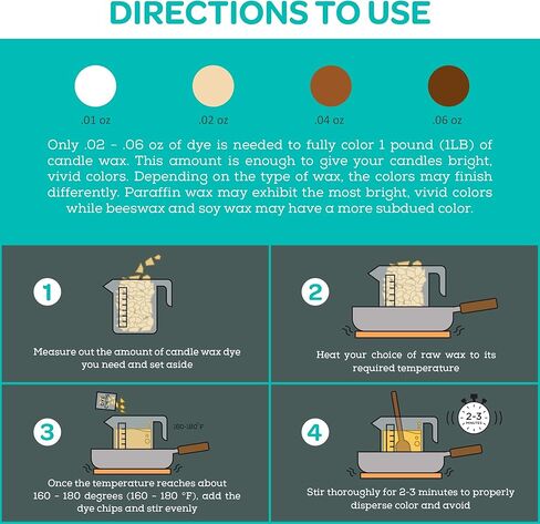 Hearts & Crafts Soy Wax Candle Dye - 20 Color Wax Chip Dyes for DIY Candle Making Supplies in Kuwait