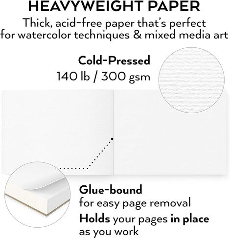 ARTEZA Watercolor Paper, Pack of 2, 32 Sheets Each, 9x12 Inch Watercolor Sketchbook, 140lb/300gsm, Cold Press, Acid Free Art Paper in Saudi Arabia