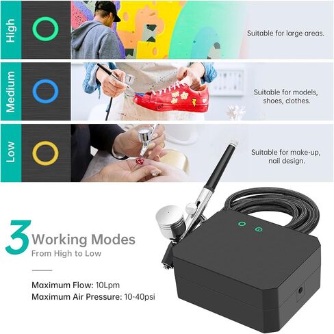 Gocheer Upgraded 40PSI Airbrush Kit, Dual-Action Multi-Function Airbrush Set with Compressor for Painting Portable Air Brush Set for Cake Decoration Makeup Art Craft Nail Design Model Tattoo in Saudi Arabia