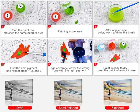 Car Paint by Numbers Kit for Adults, Retro Classic Car Oil Painting Art Paint by Numbers Sea Sunset Landscape Poster Paint by Numbers for Wall Decor Acrylic Painting Kit, 16x20 Inch (Frameless) in Saudi Arabia