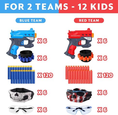 2 Pack Blaster Guns Boys Toy-with 60 Bullets &2 Wristbands, TiopLior Blaster Guns Toy Age for 4-9 Christmas Birthday Gifts &2 Safety Glasses/Face Masks for 6+ Year Old Kids Games Toys in Kuwait