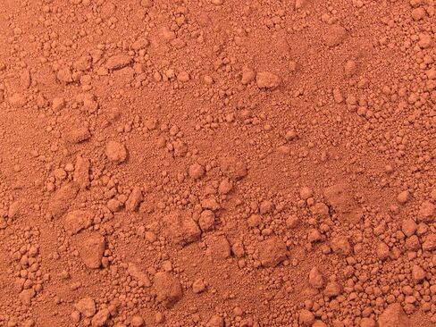 4 oz. Red Rouge Polishing Compound Powder for Brass Shell Casings, Jewelry, Rocks in Saudi Arabia