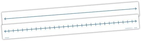 EAI Education Open Number Line - Set of 10 in Saudi Arabia