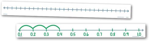 EAI Education Open Number Line - Set of 10 in Saudi Arabia