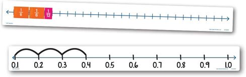 EAI Education Open Number Line - Set of 10 in Saudi Arabia