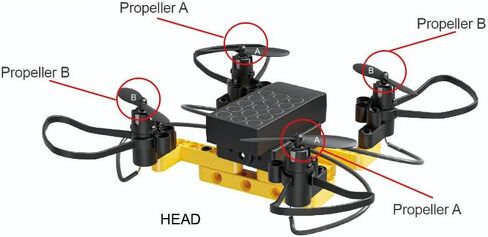 مجموعة RAOED من المراوح الإضافية والآلة لطائرة بدون طيار لبنات البناء EC300 (المراوح والآلة فقط) in Kuwait
