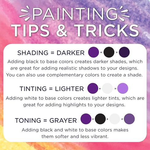 Horizon Group USA Pre-Printed Stretched Canvases & Paint Set, Includes 3 Canvases with Customizable Patterns, 18 Acrylic Paints, 3 Paintbrushes, Rainbow Unicorn-Stained Glass-Shark in Saudi Arabia