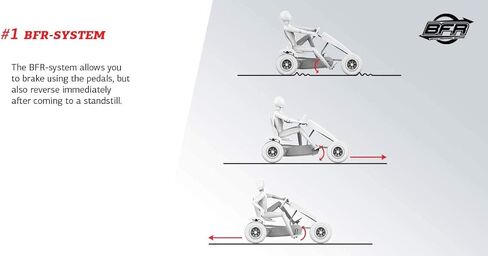BERG Pedal Kart مع إطار XL باللون الأسود | سيارة أطفال، سيارة بدواسات مع مقعد قابل للتعديل، مع عجلة حرة، ألعاب للأطفال لعمر 5 سنوات فما فوق in Saudi Arabia