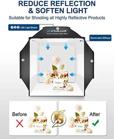 PULUZ 32"x32" Light Box Photography, Professional Photo Shooting Tent Kit | 90W 14000LM High CRI95+ Light, 4 Colors Backdrop, 3 Stepless Dimming LED Panels, Portable Carry Bag, Photo Studio Booth in Saudi Arabia
