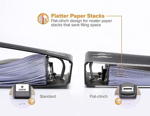 Bostitch Office Heavy Duty Stapler, 40 Sheet Capacity, No Jam, Half Strip, Fits into the Palm of Your Hand, For Classroom, Office or Desk, No Color Choice, One per Order (B175-ASST) in Saudi Arabia