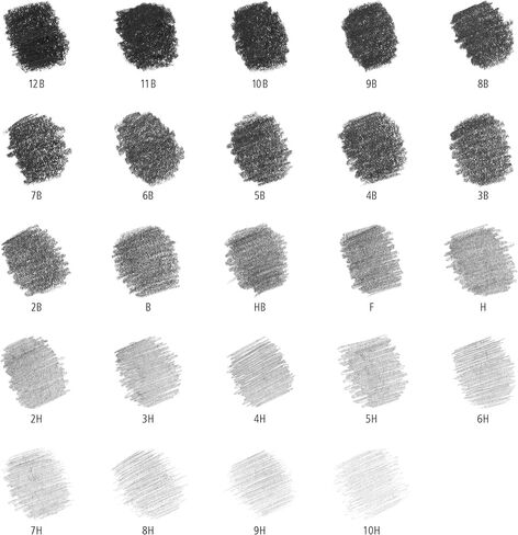 مجموعة أقلام رصاص للفنانين من STAEDTLER Mars Lumograph Graphite، 12 درجة (8B، 7B، 6B، 5B، 4B، 3B، 2B، B، HB، F، H، 2H)، ممحاة بلاستيكية مارس، 61 100 P in Kuwait
