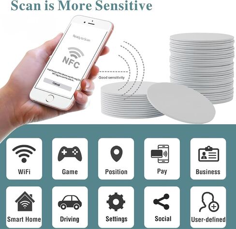 30pcs Timeskey NFC Cards NFC Tags NTAG215 White NFC Round Cards （30mm 1.18 inch）, NFC Tags Suitable for All Phones That Support NFC, 100% Compatible with Amiibo and TagMo in Saudi Arabia