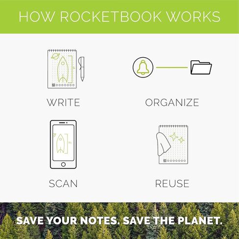 دفتر Rocketbook الذكي القابل لإعادة الاستخدام، دفتر ملاحظات حلزوني بحجم تنفيذي، أسود إنفينيتي، (6 بوصة × 8.8 بوصة) in Kuwait