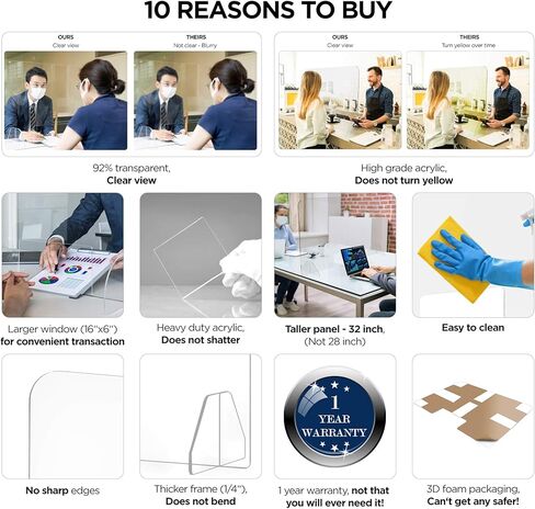 واقي من الزجاج الشبكي للمكتب من فلاي بولد - حاجز لمقسم المكتب من الاكريليك - واقي بلاستيكي شفاف بنسبة 92% مضاد للبهتان لاقسام اثاث المكتب 48 انش × 32 انش in Kuwait