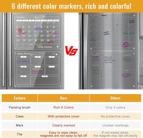 16x12 inch Magnetic Calendar for Fridge, 2 Pack Reusable Acrylic Fridge Calendar, Clear Dry Erase Board Monthly & Weekly Planning Board in Kuwait