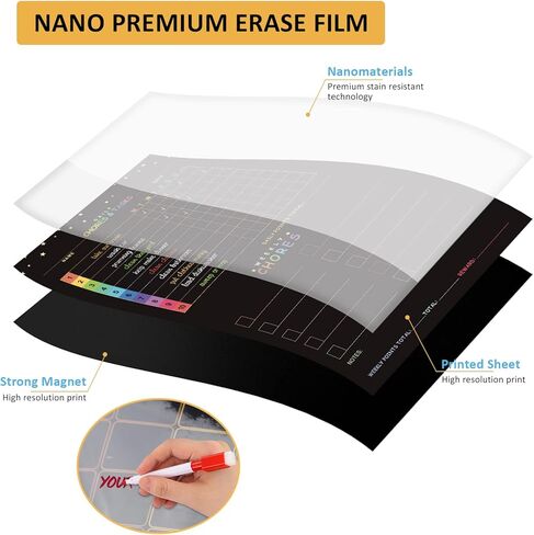 مجموعة تقويم مغناطيسية قابلة للمسح الجاف، تقويم سبورة سوداء مغناطيسية للثلاجة - مخطط شهري، مخطط اعمال روتينية، قائمة فارغة وقائمة قائمة باللون الاسود، منظم ثلاجة المطبخ مع 8 اقلام ماركر + ممحاة in Kuwait