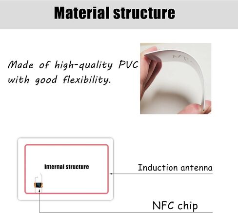 NFC 215 Tags,Ntag 215 NFC Cards Compatible with Amiibo Tagmo for iOS Android Phone and All Enabled,Programmable and Rewritable,20pcs in Saudi Arabia