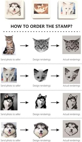 Personalized Photo Custom Stamp Customized Self-Inking Portrait Stamp from Photo - Couple Face Wedding Baby Shower Pet Graduation Gift Souvenir (B01-Blue,3x3cm) in Kuwait