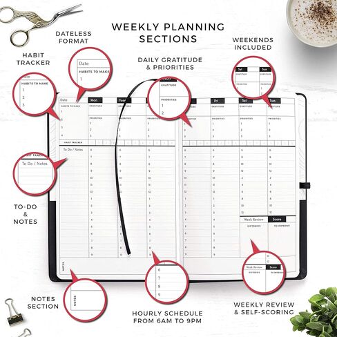 Smart Planner Pro - صغير 8.6 × 5.7 بوصة (A5) - مخطط يومي غير مؤرخ - تم اختباره وثبت أنه يحقق الأهداف وزيادة الإنتاجية وإدارة الوقت والسعادة مع أقسام أسبوعية وشهرية وأقسام الامتنان وجيب خلفي (أسود) in Kuwait