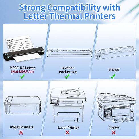 Thermal Printer Paper 8.5 x 11 Letter Size, Compatible With M08F, HPRT-MT800, MT800Q, Brother's PJ Series Portable Printers, Multipurpose Printing Paper for Business, Home, Office, 100 Sheets in Kuwait