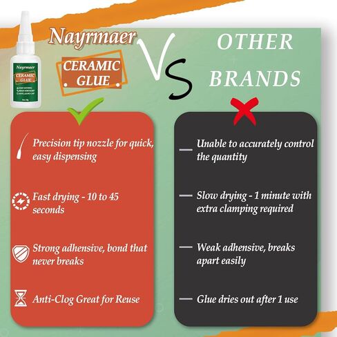 Ceramic Glue, 30g Glue for Porcelain and Pottery Repair, Instant Strong Glue for Pottery, Porcelain, Glass, Plastic, Metal, Rubber and DIY Craft in Kuwait