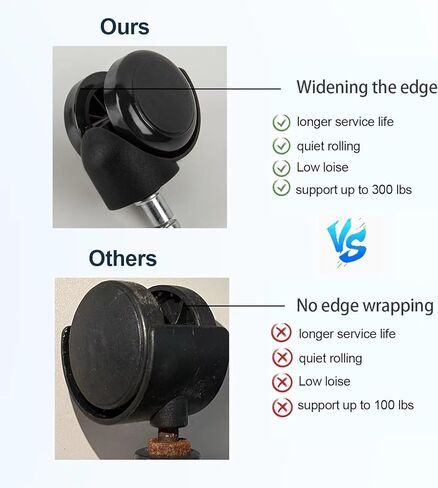 عجلات عجلات لكراسي المكتب مقاس 2 بوصة لكرسي المكتب على جميع الأرضيات والخشب الصلب، عجلات مزدوجة متدحرجة هادئة لكرسي مكتب المكتب، كرسي كمبيوتر للألعاب، مجموعة من 5 عجلات لكراسي المكتب تناسب عالمي in Kuwait