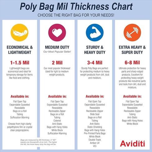 أكياس Aviditi البلاستيكية الشفافة المسطحة مقاس 15.24 سم × 30.48 سم من أجل هدايا الحفلات، والهدايا، والأجزاء، والتخزين، والتعبئة، وأكثر من ذلك، 1 مل (علبة بها 1000) in Kuwait