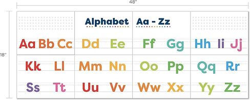 Laminated Alphabet and Letters Bulletin Board Classroom Decorations in Kuwait