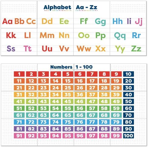 Laminated Alphabet and Letters Bulletin Board Classroom Decorations in Kuwait