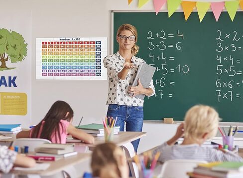 Laminated Alphabet and Letters Bulletin Board Classroom Decorations in Kuwait