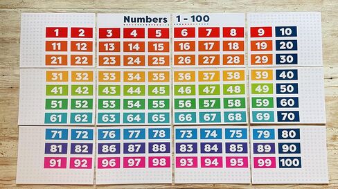 Laminated Alphabet and Letters Bulletin Board Classroom Decorations in Kuwait