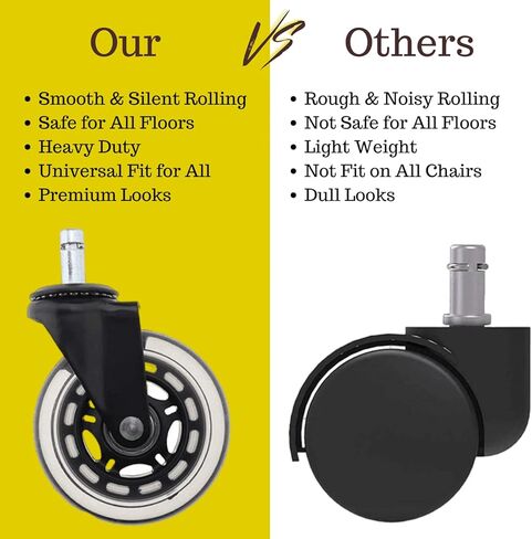 أثينا 5 قطع عجلات كراسي مكتب بديلة للخدمة الشاقة وآمنة لجميع الأرضيات بما في ذلك الخشب الصلب والبساط - مجموعة عجلات الكراسي ذات المقاس العالمي in Kuwait