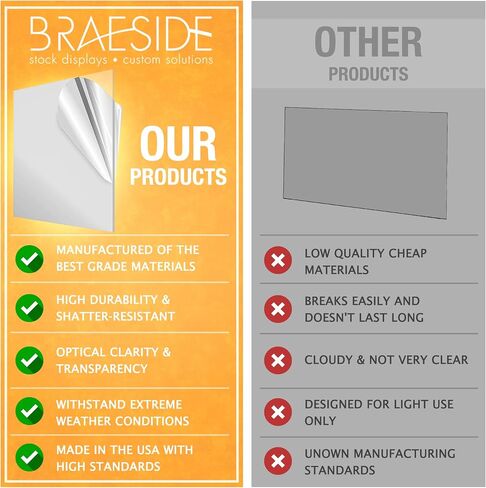 DisplayBug Acrylic Sheets 2 Plexiglass Sheets 1/8 Inch Thick Clear Acrylic Sheet for Laser Cutting Cut to Size Plexi Glass Panel Acrylic Board Craft & DIY Made in USA (2, 8"x12" - 3mm (1"x8") Thick) in Saudi Arabia