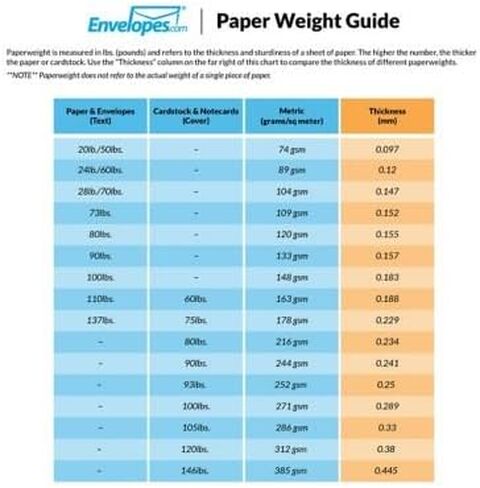 مظاريف دعوة LUXPaper A10 | قشر واضغط | 6 بوصة × 9 1/2 بوصة | روبي ريد | 80 رطل. نص | 50 الكمية in Kuwait