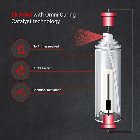 ERA Paints Red Engine Paint With Omni-Curing Catalyst Technology - 2K Aerosol Glossy Finish With High Temp Resistance And Extreme Durability Against Color Fade And Chemicals Like Brake Fluid in Saudi Arabia