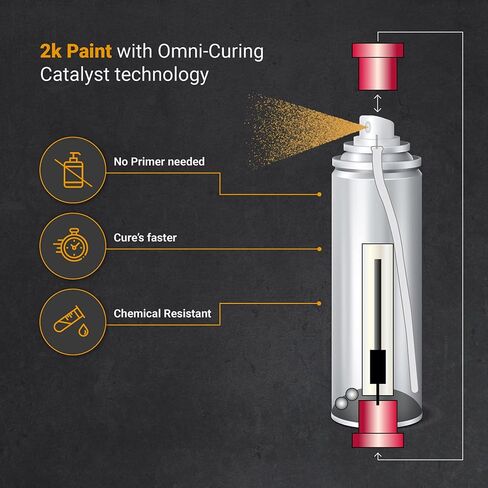 ERA Paints Red Engine Paint With Omni-Curing Catalyst Technology - 2K Aerosol Glossy Finish With High Temp Resistance And Extreme Durability Against Color Fade And Chemicals Like Brake Fluid in Saudi Arabia