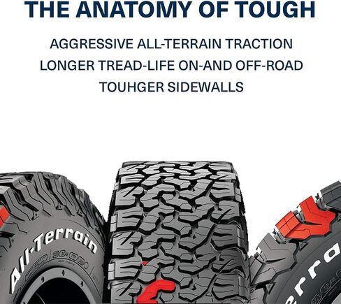BFGoodrich All Terrain T/A KO2 Radial Car Tire for Light Trucks, SUVs, and Crossovers, LT215/75R15/C 100/97S in Saudi Arabia