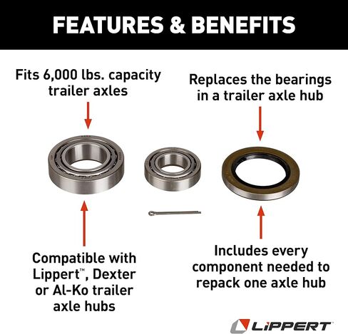 Lippert Trailer Bearing Replacement Kit for Repacking Axle Hubs, Fits 3,500-lb. Capacity RV Trailer Axles in a Variety of Brands - 333948 in Kuwait