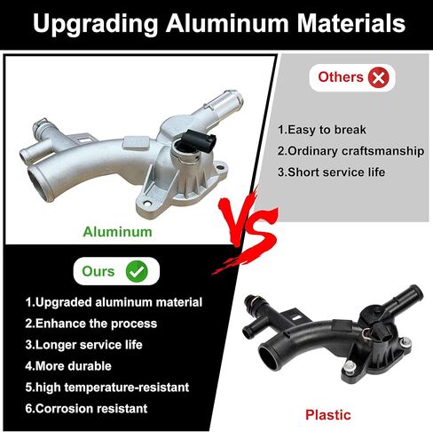 منفذ مياه مبيت مبرد المحرك من الألومنيوم متوافق مع 1.4 لتر 2011-2016 تشيفي كروز، 2012-2020 تشي سونيك، 2015-2020 تشيفي تراكس، 2013-2019 إنكور يستبدل 25193922، 902-846 in Kuwait
