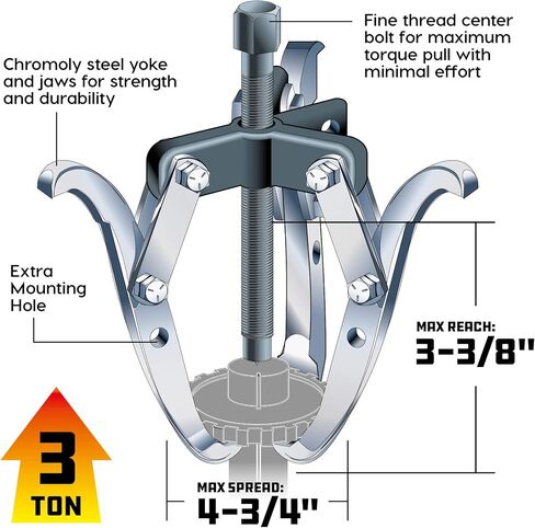 Powerbuilt 648907 4" Gear Puller in Saudi Arabia
